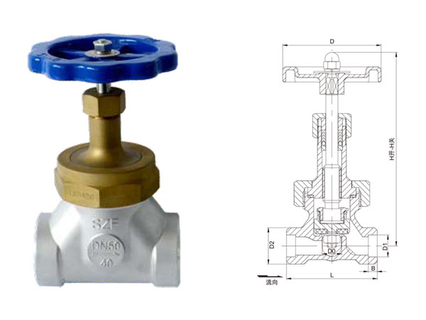 CJF系列低溫短軸截止閥