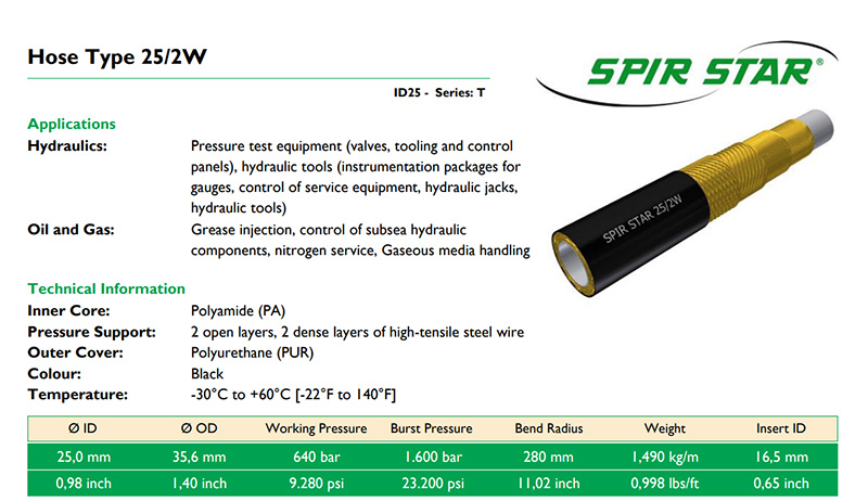 25/2W氫氣高壓軟管參數(shù) 25/2W氫氣高壓軟管參數(shù)