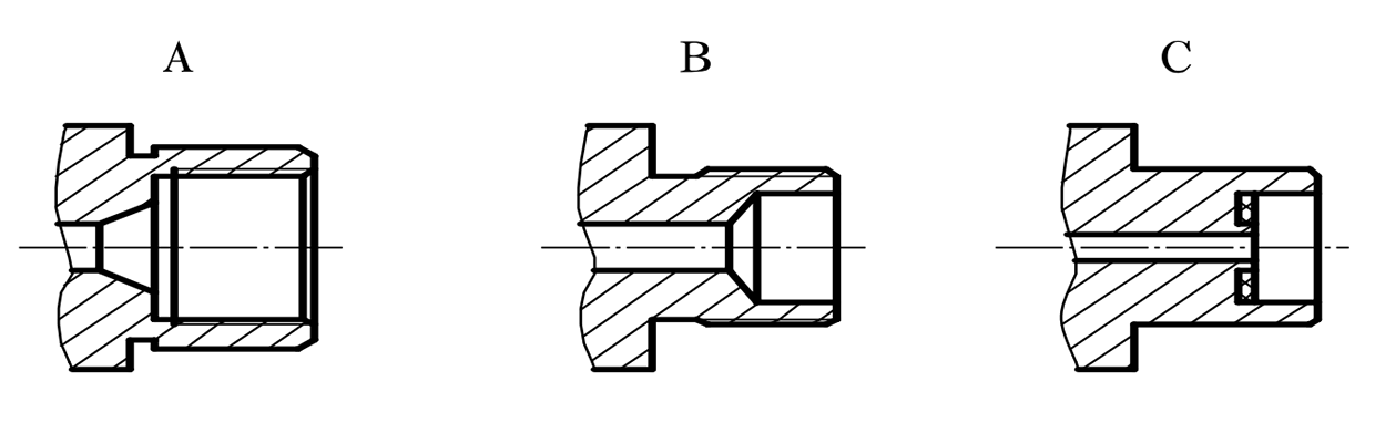 螺紋型式 螺紋型式