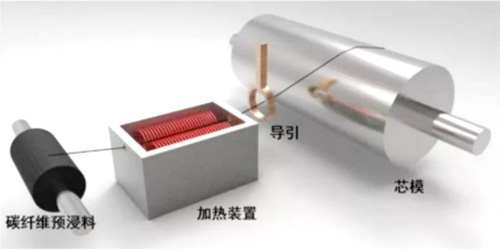 高壓儲(chǔ)氫瓶-圖9.jpg 高壓儲(chǔ)氫瓶-圖9.jpg