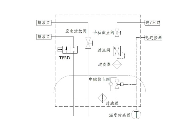 高壓儲(chǔ)氫瓶閥-圖2.jpg 高壓儲(chǔ)氫瓶閥-圖2.jpg