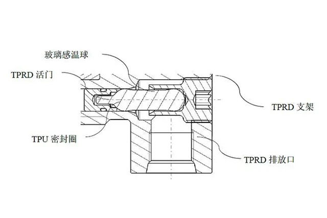 高壓儲(chǔ)氫瓶閥-圖8.jpg 高壓儲(chǔ)氫瓶閥-圖8.jpg