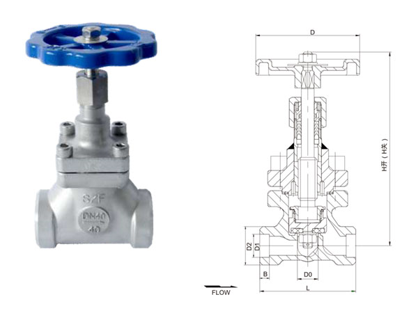 DJF-(10-50)DA系列低溫短軸截止閥