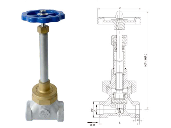 DJF系列低溫長軸截止閥 DJF系列低溫長軸截止閥