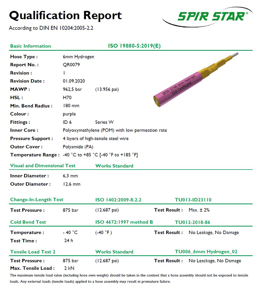 加氫管規(guī)格參數(shù)-1 加氫管規(guī)格參數(shù)-1