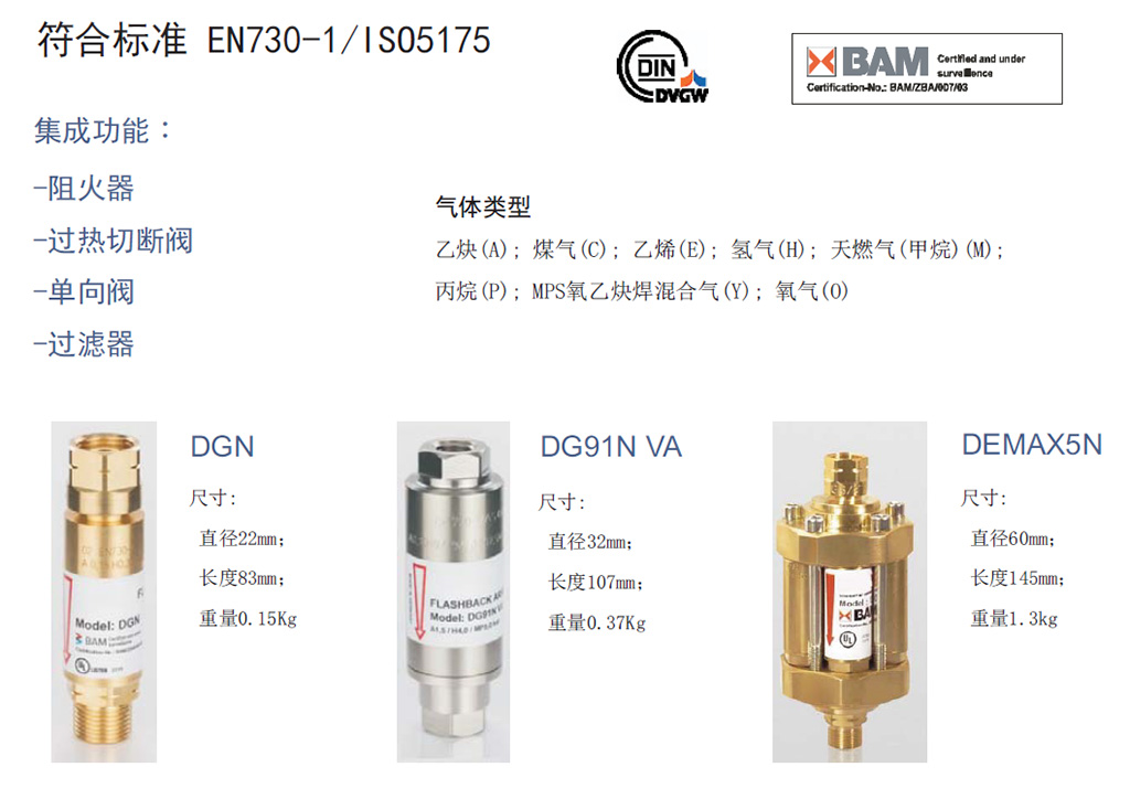 阻火器_類型.jpg