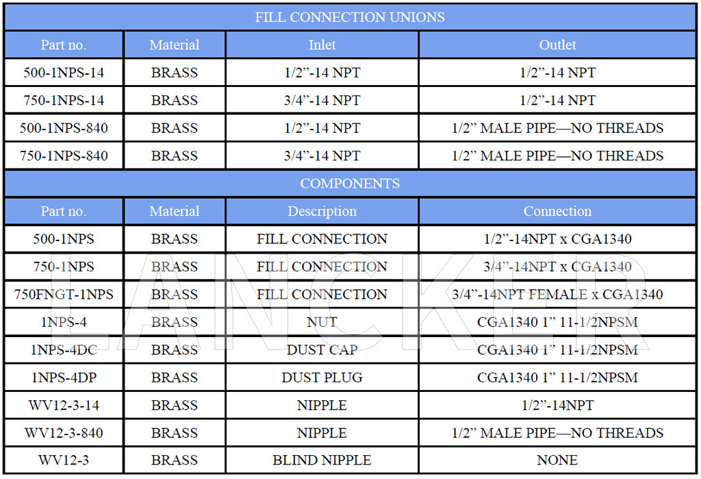 西部閥門CGA1340編號 西部閥門CGA1340編號