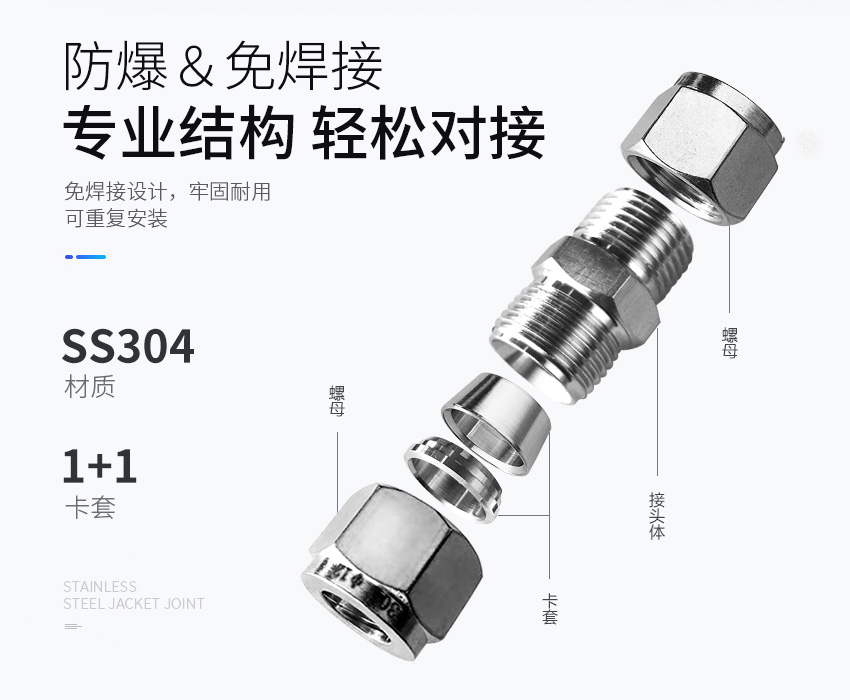 卡套接頭小貼士 拷貝.jpg 卡套接頭小貼士 拷貝.jpg