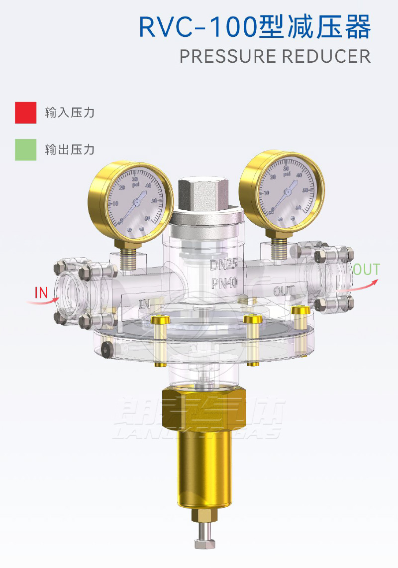 RVC100減壓閥_描述圖2.jpg RVC100減壓閥_描述圖2.jpg