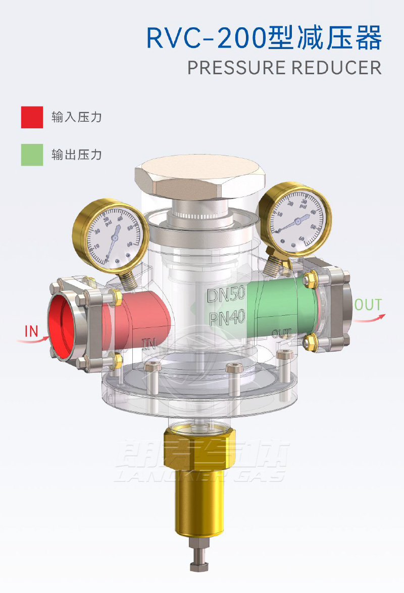 RVC200減壓閥_描述圖2.jpg RVC200減壓閥_描述圖2.jpg