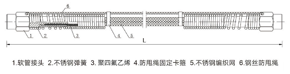 PTFE高壓軟管-圖紙.jpg PTFE高壓軟管-圖紙.jpg