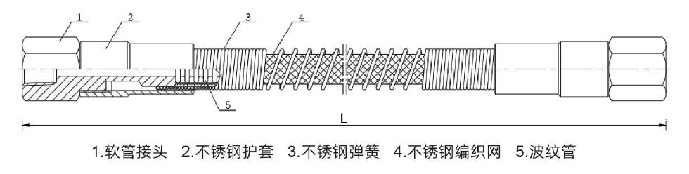 高純氣體軟管-圖紙.jpg 高純氣體軟管-圖紙.jpg