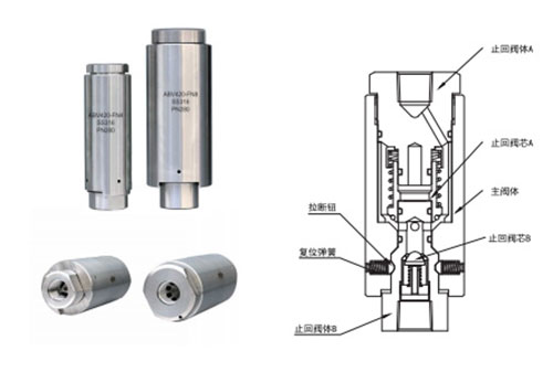 拉斷防脫閥.jpg 拉斷防脫閥.jpg
